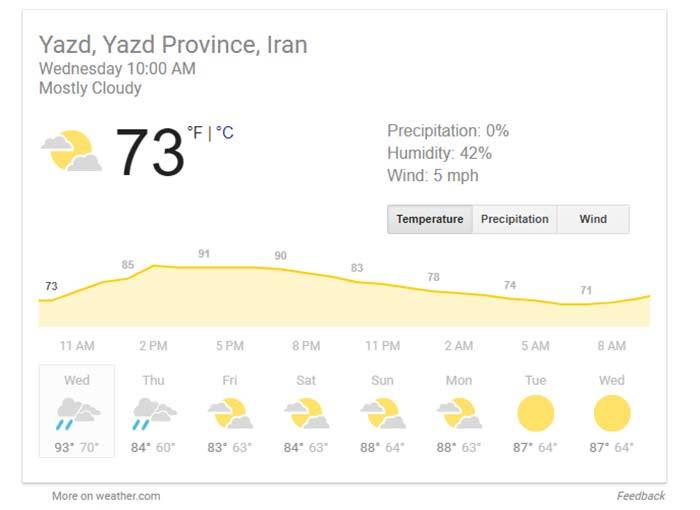 روایت گوگل از هوای چند روز آینده یزد: دو روز باران داریم