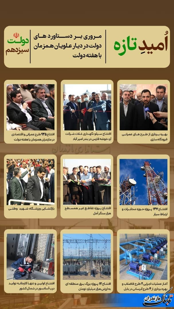 مروری بر دستاورد دولت در مازندران در هفته دولت+ گزارش تصویری